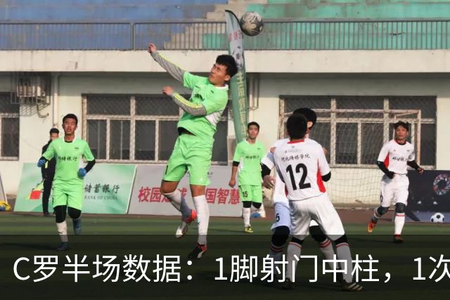 C罗半场数据：1脚射门中柱，1次过人，9次触球2次丢球，评分6.6